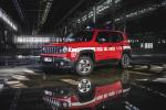 Jeep Renegade Sport Vigili del Fuoco 2018 года